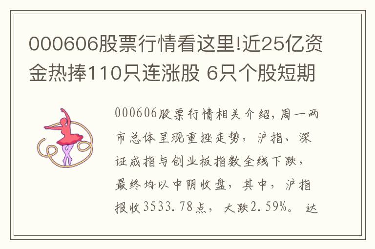 000606股票行情看這里!近25億資金熱捧110只連漲股 6只個股短期飆升50%