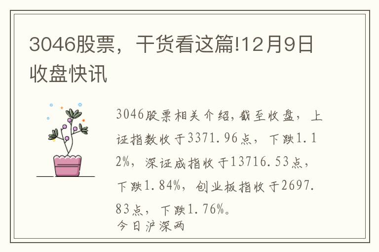 3046股票，干貨看這篇!12月9日收盤快訊