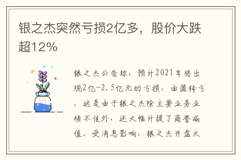 銀之杰突然虧損2億多，股價大跌超12％