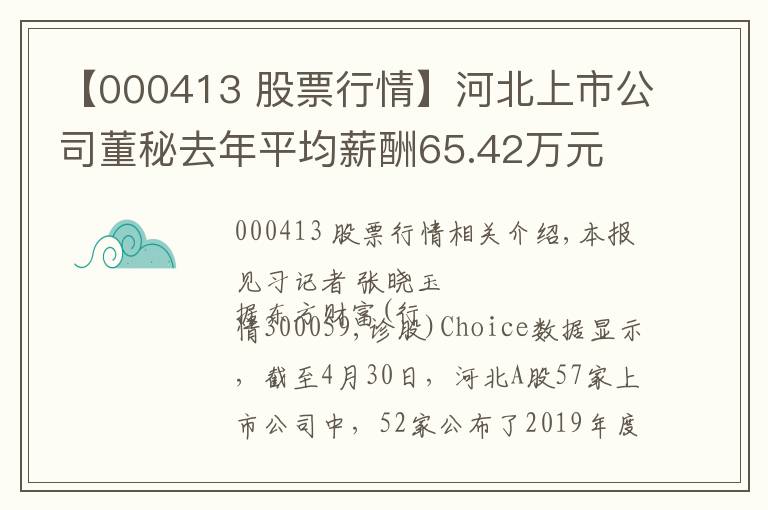 【000413 股票行情】河北上市公司董秘去年平均薪酬65.42萬元 薪酬差最高280萬元