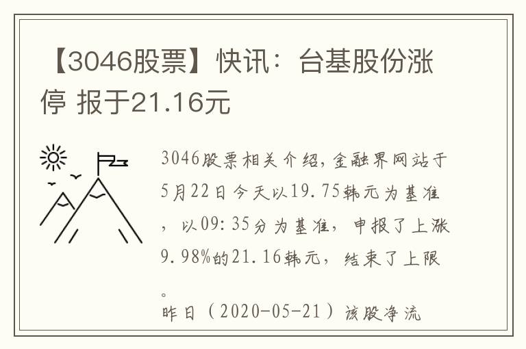 【3046股票】快訊：臺基股份漲停 報于21.16元