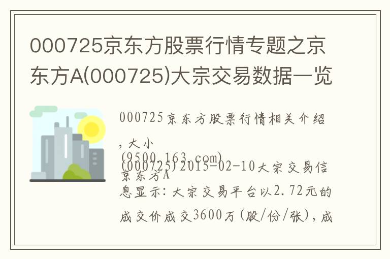 000725京東方股票行情專題之京東方A(000725)大宗交易數(shù)據(jù)一覽(02-10)