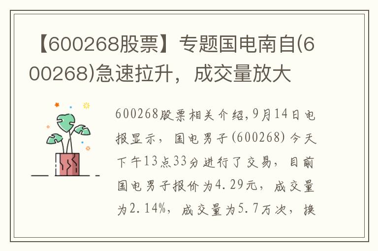 【600268股票】專題國電南自(600268)急速拉升，成交量放大