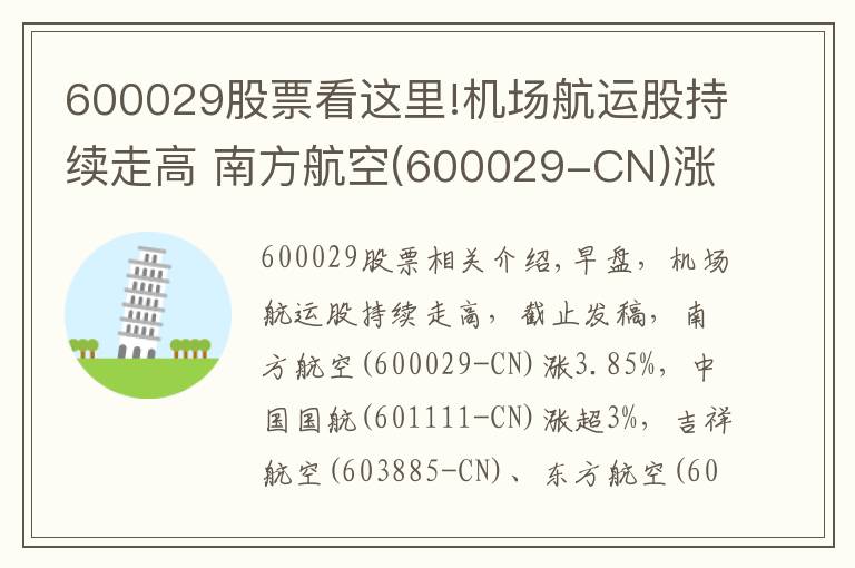 600029股票看這里!機(jī)場(chǎng)航運(yùn)股持續(xù)走高 南方航空(600029-CN)漲近4%