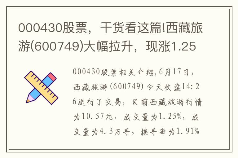 000430股票，干貨看這篇!西藏旅游(600749)大幅拉升，現(xiàn)漲1.25%