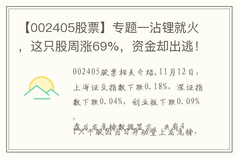 【002405股票】專題一沾鋰就火，這只股周漲69%，資金卻出逃！機構和北向資金共同買入2股（名單）