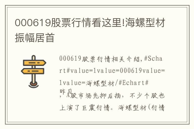 000619股票行情看這里!海螺型材振幅居首