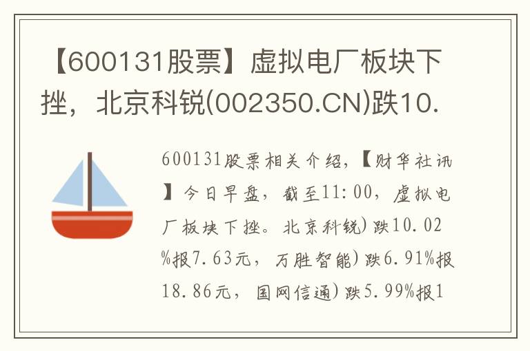 【600131股票】虛擬電廠板塊下挫，北京科銳(002350.CN)跌10.02%