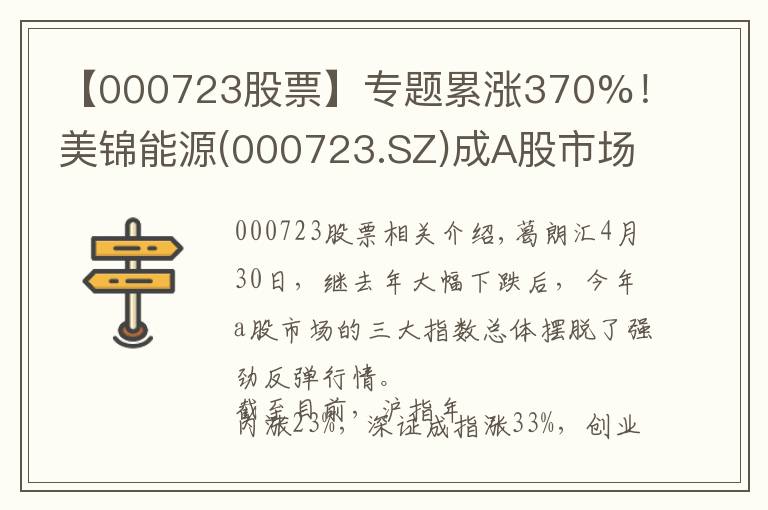 【000723股票】專題累漲370%！美錦能源(000723.SZ)成A股市場(chǎng)年內(nèi)漲幅最大股