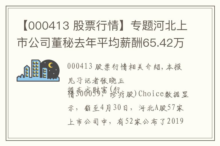 【000413 股票行情】專題河北上市公司董秘去年平均薪酬65.42萬元 薪酬差最高280萬元