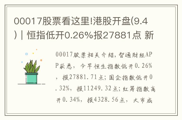 00017股票看這里!港股開盤(9.4)︱恒指低開0.26%報27881點 新世界發(fā)展(00017)領(lǐng)跌藍(lán)籌