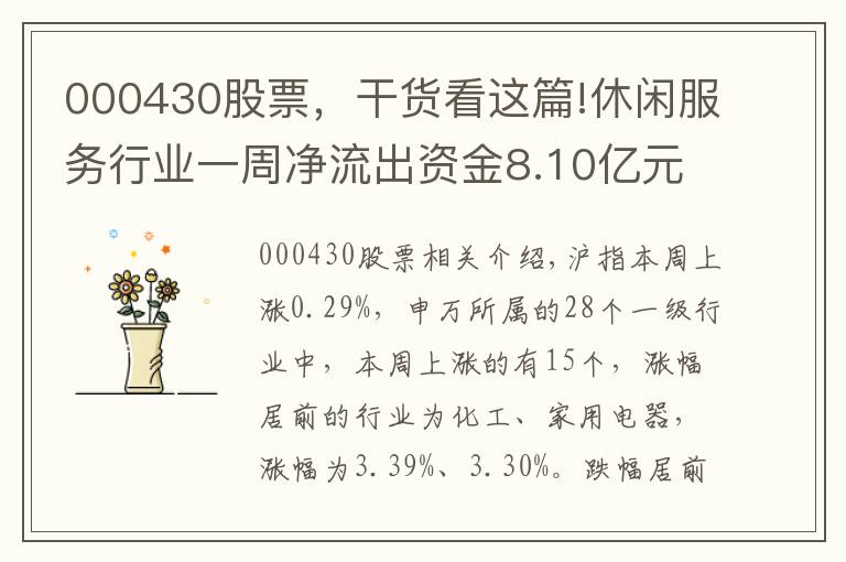 000430股票，干貨看這篇!休閑服務(wù)行業(yè)一周凈流出資金8.10億元，5股凈流出資金超3000萬(wàn)元