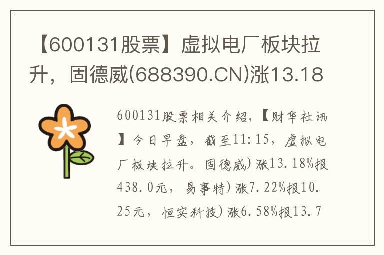 【600131股票】虛擬電廠板塊拉升，固德威(688390.CN)漲13.18%