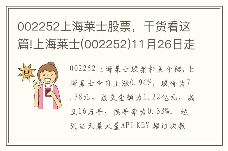 002252上海萊士股票，干貨看這篇!上海萊士(002252)11月26日走勢(shì)分析