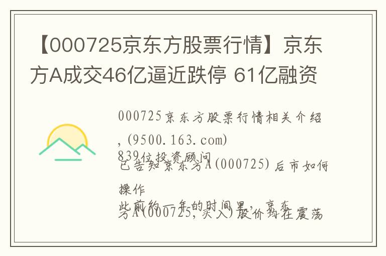 【000725京東方股票行情】京東方A成交46億逼近跌停 61億融資盤承壓