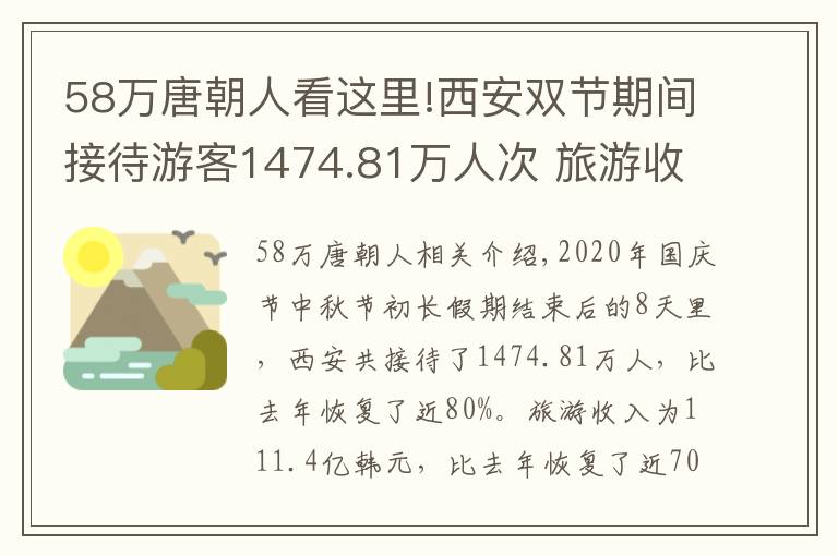 58萬唐朝人看這里!西安雙節(jié)期間接待游客1474.81萬人次 旅游收入111.40億元