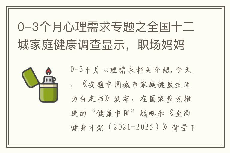 0-3個月心理需求專題之全國十二城家庭健康調查顯示，職場媽媽相對焦慮，健康保障需求提升