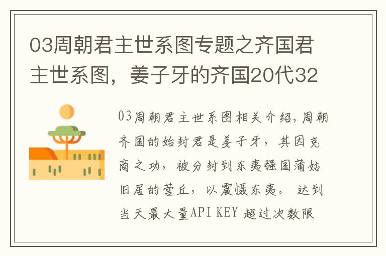 03周朝君主世系圖專題之齊國君主世系圖，姜子牙的齊國20代32君，田氏齊國7代8君