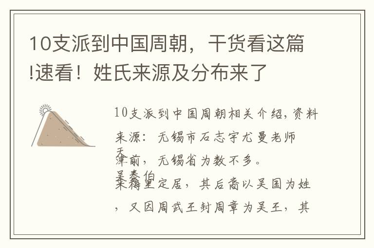 10支派到中國周朝，干貨看這篇!速看！姓氏來源及分布來了