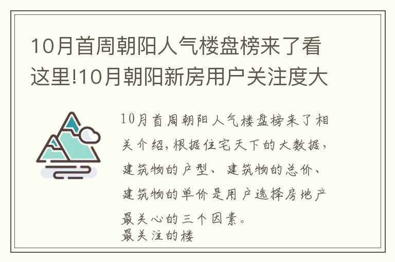 10月首周朝陽人氣樓盤榜來了看這里!10月朝陽新房用戶關注度大數(shù)據(jù)報告