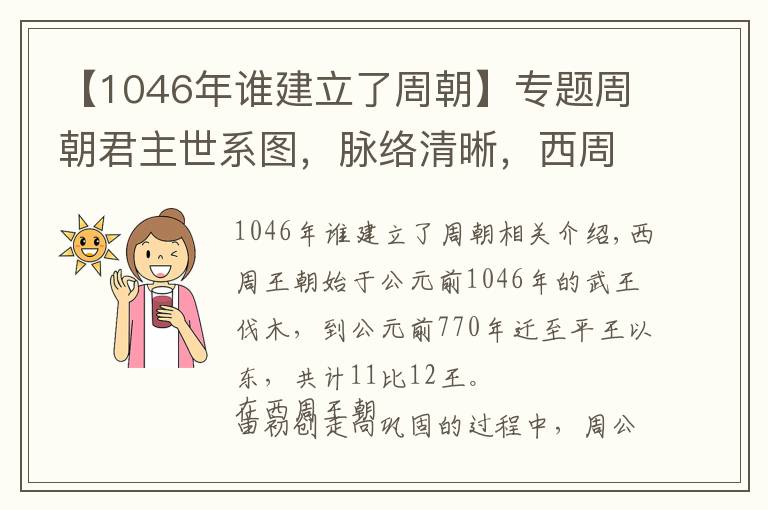 【1046年誰(shuí)建立了周朝】專題周朝君主世系圖，脈絡(luò)清晰，西周11代12王，東周21代25王