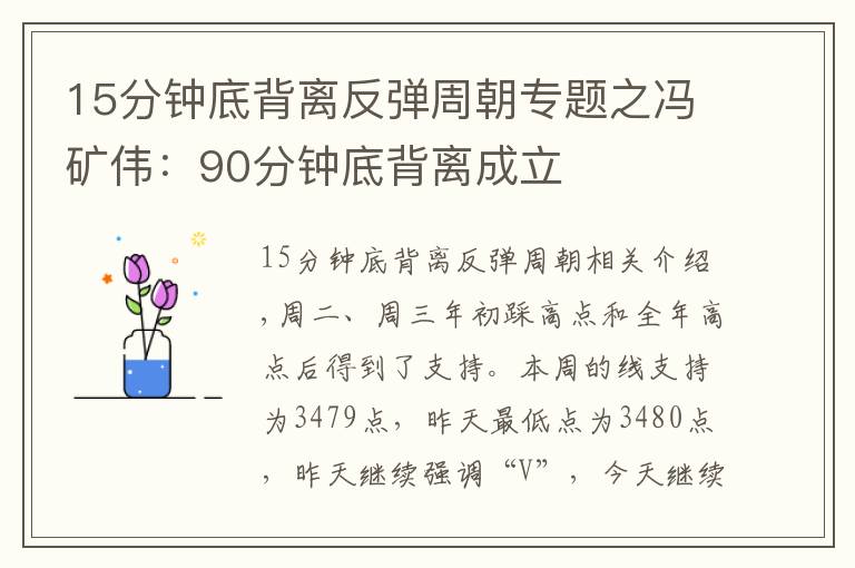 15分鐘底背離反彈周朝專題之馮礦偉：90分鐘底背離成立