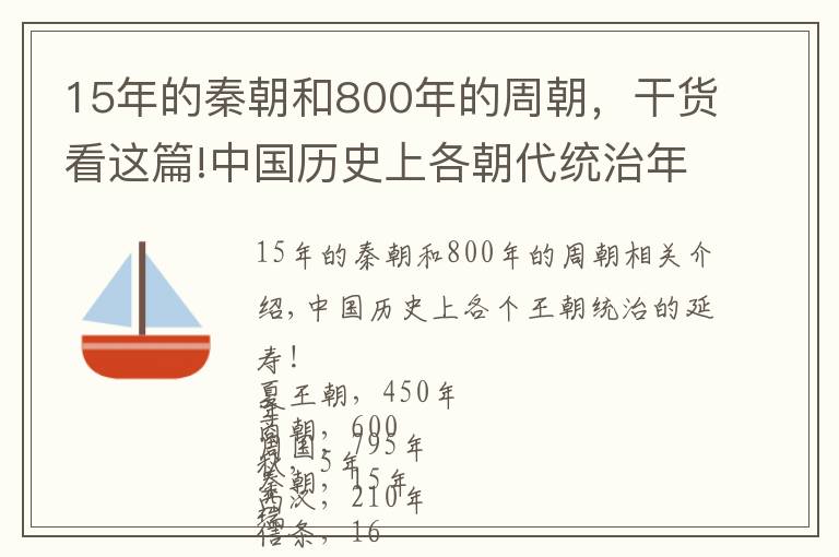 15年的秦朝和800年的周朝，干貨看這篇!中國歷史上各朝代統(tǒng)治年數(shù)！周朝795年，清朝268年，唐朝290年！