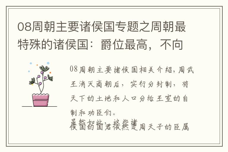 08周朝主要諸侯國專題之周朝最特殊的諸侯國：爵位最高，不向周天子稱臣、納貢