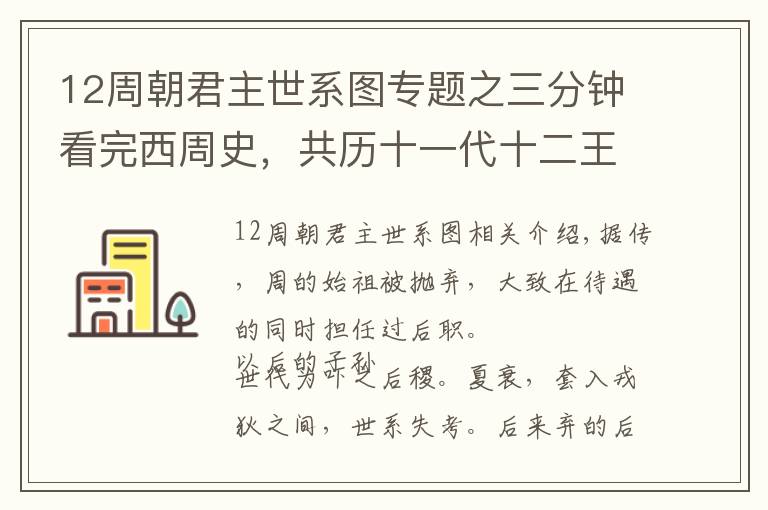 12周朝君主世系圖專題之三分鐘看完西周史，共歷十一代十二王