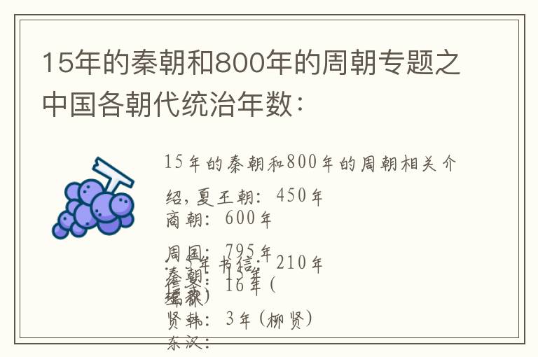 15年的秦朝和800年的周朝專題之中國各朝代統(tǒng)治年數(shù)：