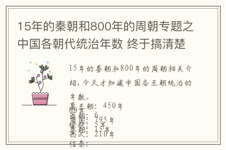 15年的秦朝和800年的周朝專題之中國各朝代統(tǒng)治年數 終于搞清楚了