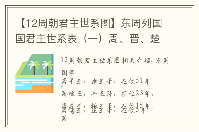 【12周朝君主世系圖】東周列國國君主世系表（一）周、晉、楚、齊、秦篇