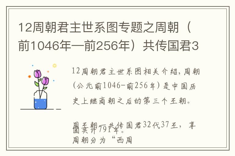 12周朝君主世系圖專題之周朝（前1046年—前256年）共傳國君32代37王，享國共計791年