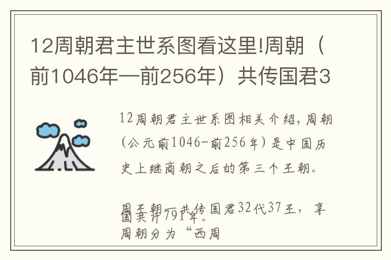 12周朝君主世系圖看這里!周朝（前1046年—前256年）共傳國君32代37王，享國共計791年