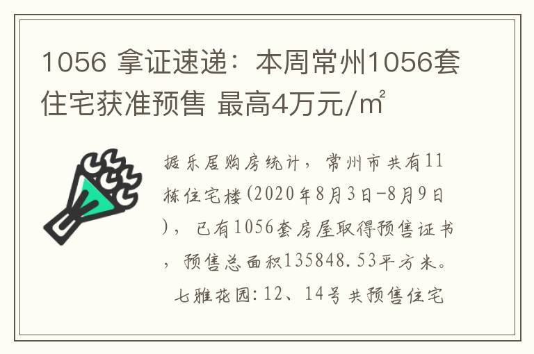 1056 拿證速遞：本周常州1056套住宅獲準預(yù)售 最高4萬元/㎡