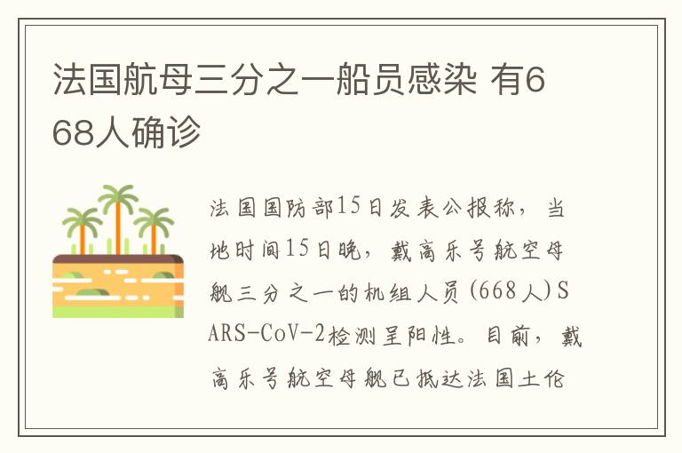 法國航母三分之一船員感染 有668人確診