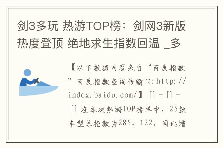 劍3多玩 熱游TOP榜：劍網(wǎng)3新版熱度登頂 絕地求生指數(shù)回溫 _多玩新聞中心_多玩游戲網(wǎng)