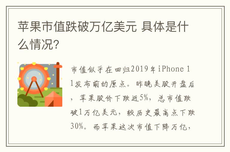 蘋果市值跌破萬億美元 具體是什么情況？