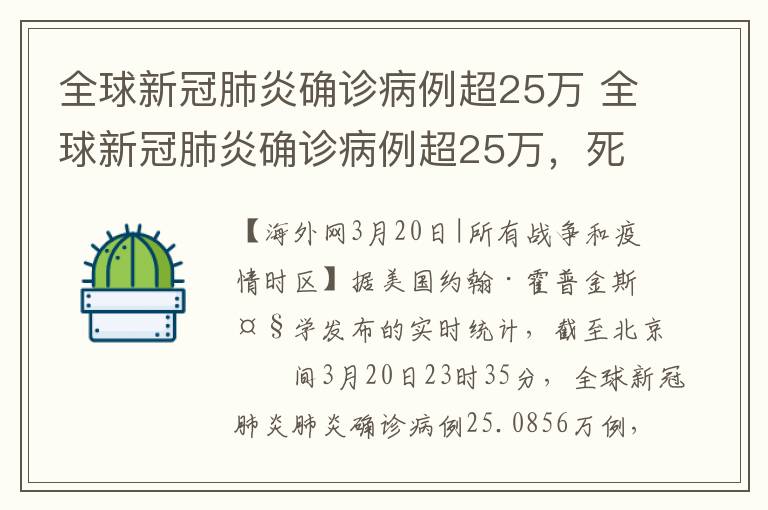 全球新冠肺炎確診病例超25萬 全球新冠肺炎確診病例超25萬，死亡10389人