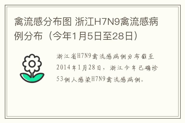 禽流感分布圖 浙江H7N9禽流感病例分布（今年1月5日至28日）