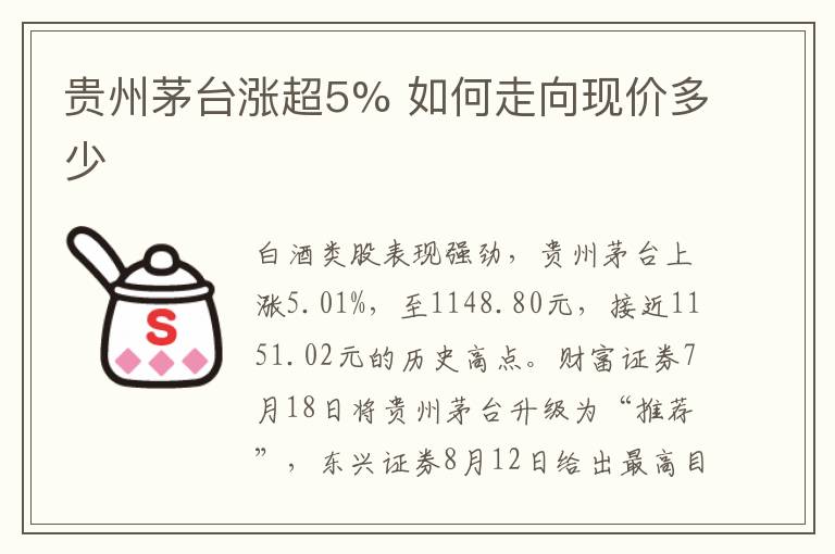 貴州茅臺(tái)漲超5% 如何走向現(xiàn)價(jià)多少