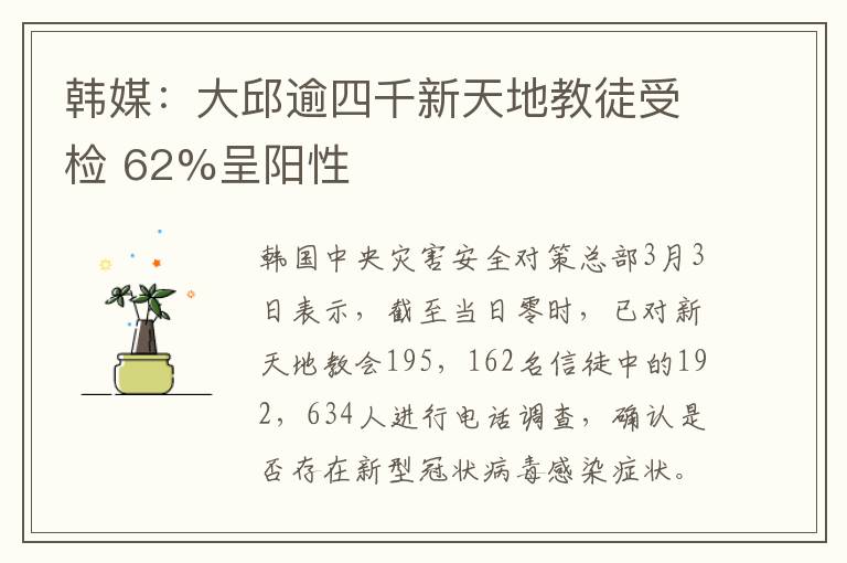 韓媒：大邱逾四千新天地教徒受檢 62%呈陽(yáng)性