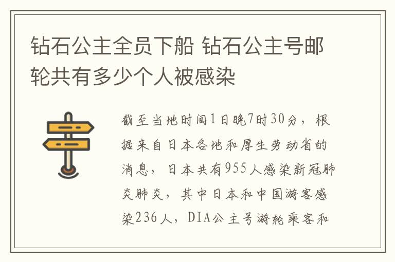 鉆石公主全員下船 鉆石公主號(hào)郵輪共有多少個(gè)人被感染