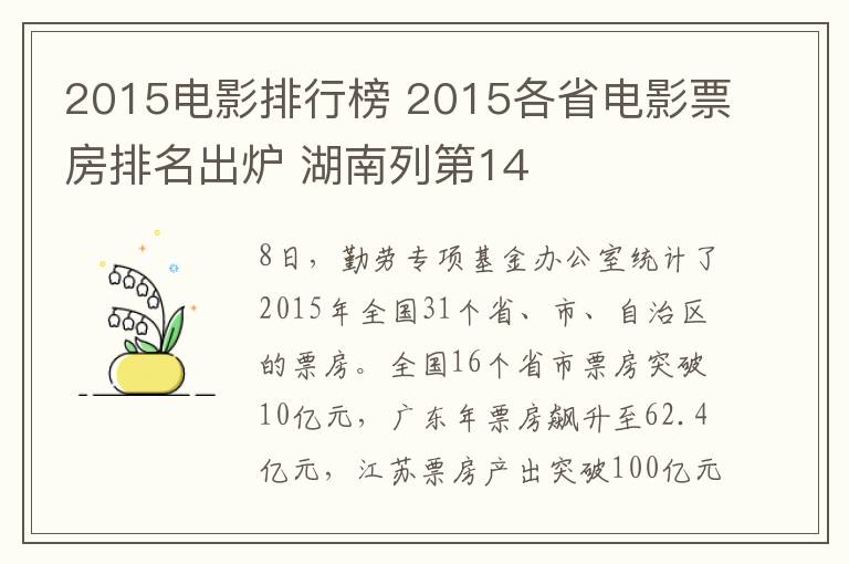 2015電影排行榜 2015各省電影票房排名出爐 湖南列第14