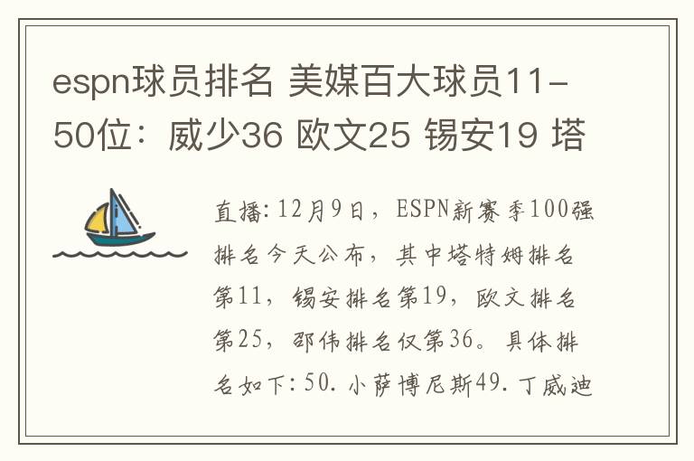 espn球員排名 美媒百大球員11-50位：威少36 歐文25 錫安19 塔圖姆11