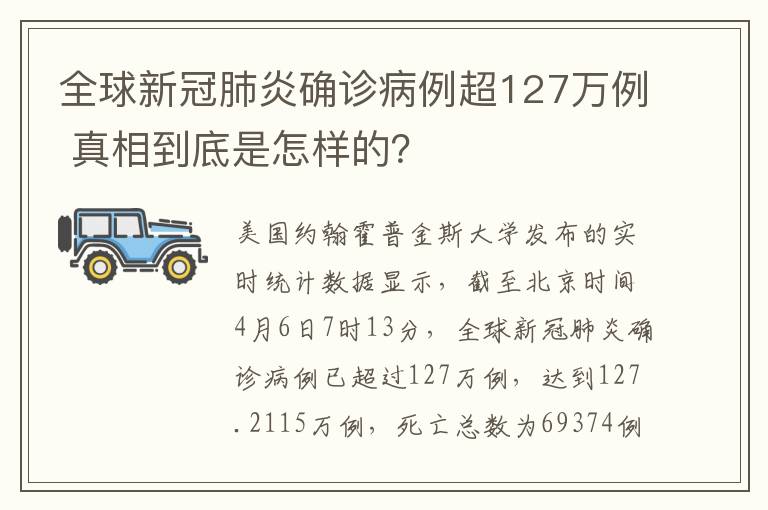 全球新冠肺炎確診病例超127萬例 真相到底是怎樣的？