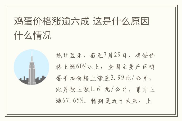 雞蛋價(jià)格漲逾六成 這是什么原因什么情況