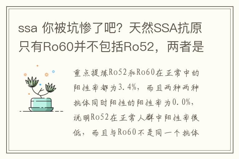 ssa 你被坑慘了吧？天然SSA抗原只有Ro60并不包括Ro52，兩者是獨(dú)立的抗體系統(tǒng)具有不同的臨床意義