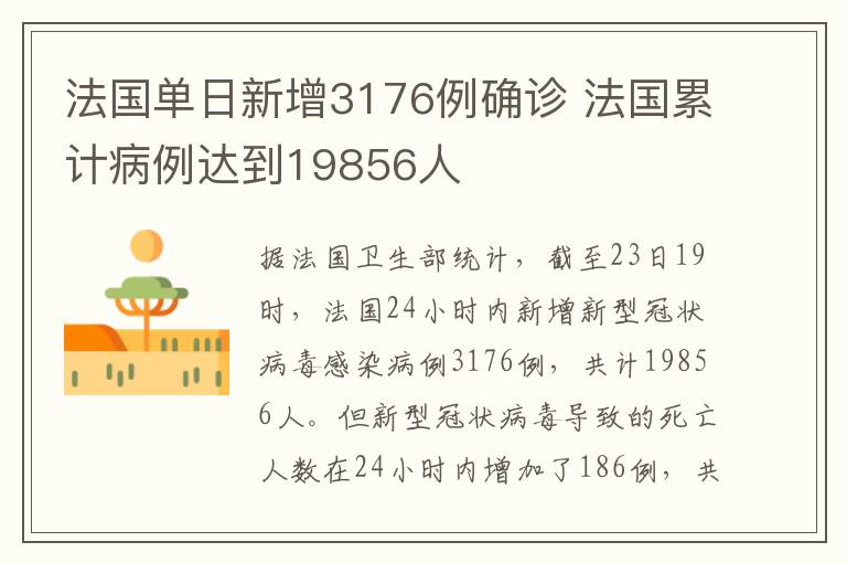 法國單日新增3176例確診 法國累計病例達到19856人