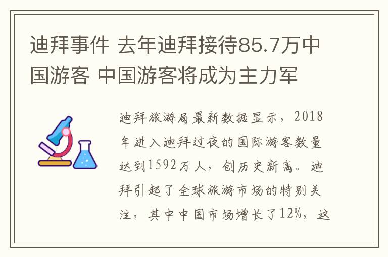 迪拜事件 去年迪拜接待85.7萬中國游客 中國游客將成為主力軍